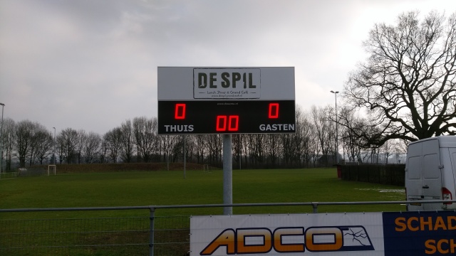 scorebord-2